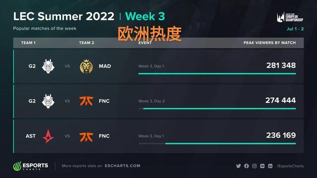 老将的智慧 老将的智慧