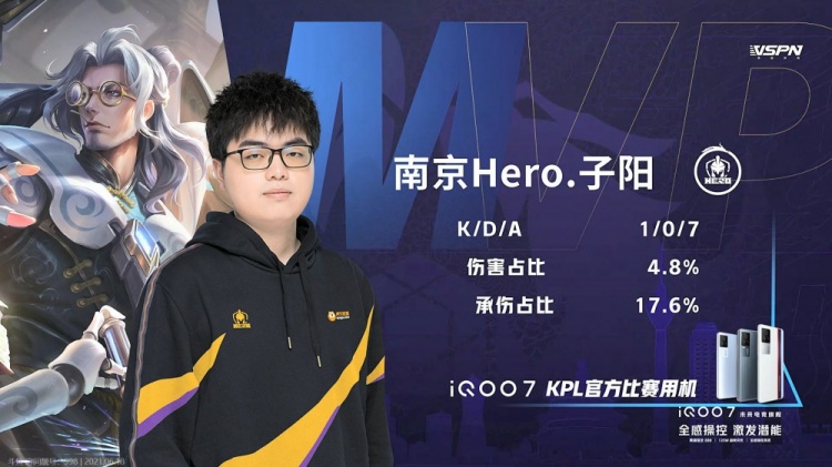 核心进行补 核心进行补