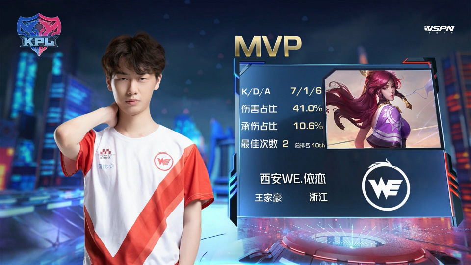 因球队状态 因球队状态